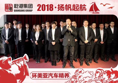 乾港集團 乾港集團